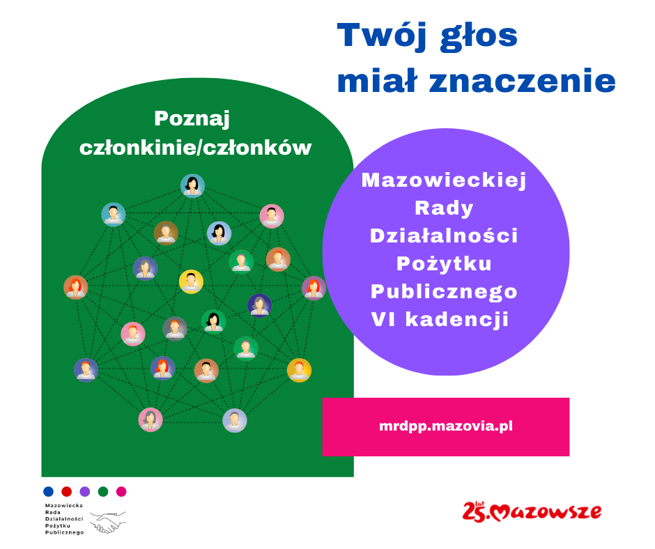 mazowiecka-rada-dzialalnosci-pozytku-publicznego_wyniki