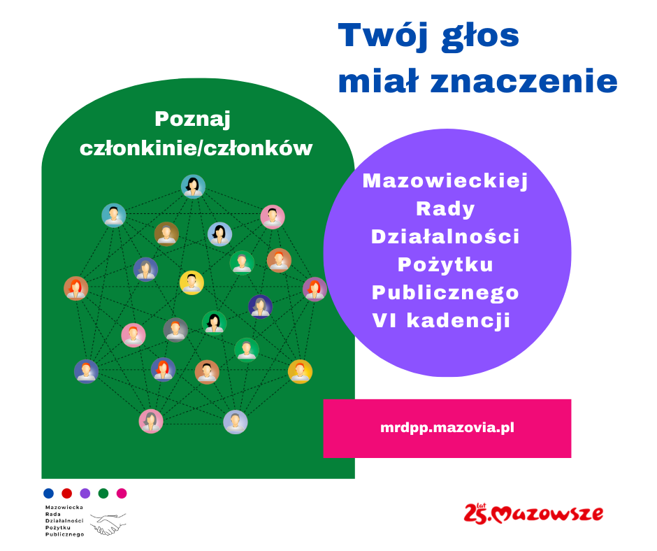 na białym tle są rozmieszczone kolorowe figury geometryczne w których są treści - Poznaj członków/członkinie, w fioletowym tle Mazowieckiej rady Działalności Pożytku Publicznego VI kadencji na różowym tle adres strony mrdpp.mazovia.pl