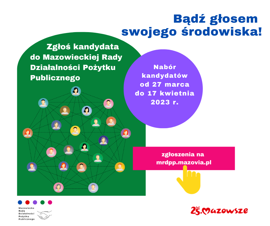 na białym tle są rozmieszczone kolorowe figury geometryczne w których są treści - Zgłoś kandydata do Mazowieckiej Rady Działalności Pożytku Publicznego, w fioletowym tle nabór kandydatów od 27 marca do 17 kwietnia 2023 r., a na różowym zgłoszenia na mrdpp.mazovia.pl